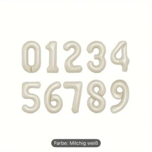 Folien Zahl 0-9